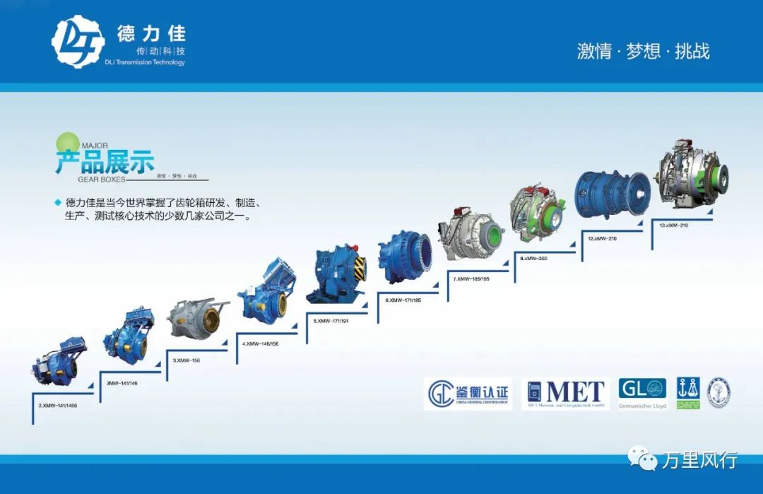 【政策精覽】近期新能源政策密集出臺，釋放哪些利好？一文看懂→ → →